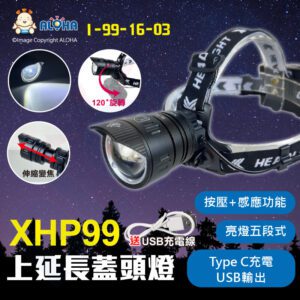 阿囉哈LED總匯_I-99-16-03_XHP99-按壓+感應-上延長蓋頭燈-3段+1後閃-使用18650*3顆(未附)