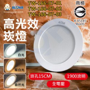 阿囉哈LED總匯_TW-166-07-01~03_16W-LED崁燈-白光/暖白光/自然光-開孔15cm-過商檢
