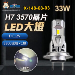 阿囉哈LED總匯_X-148-68-03_H7-DC12V-33W-3300流明×1顆-6000K-LED一體式大燈-3570晶片